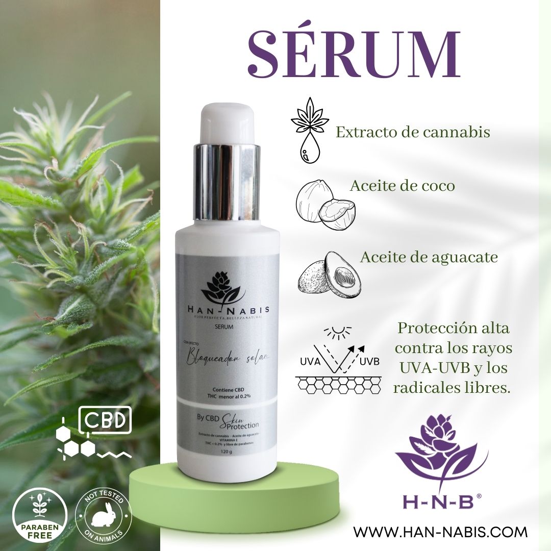 SERUM EFECTO BLOQUEADOR C&Di x 120